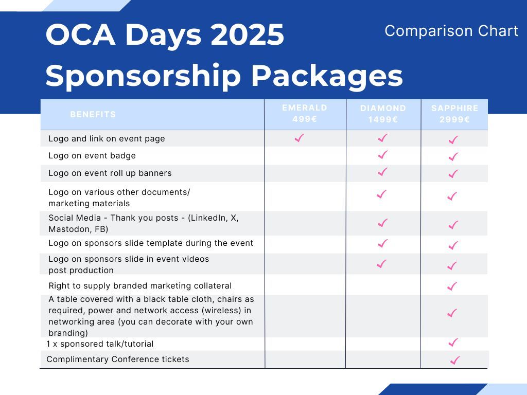 Will your company be an #OCADays2025 Sponsor?

We have some great options available:
💎 Emerald 499€
💎 Diamond 1499€
💎 Sapphire 2999€

Details: odoo-community.org/.../oca-days-2… 
Become an event sponsor: odoo-community.org/shop?&search=O… 
Register for OCA Days here: odoo-community.org/event/oca-days…