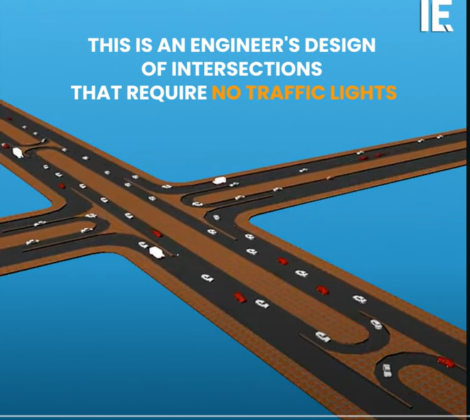 RahulSingh847's tweet photo. @blrcitytraffic Why don't we replace the traffic signal with U turns for both side of traffic, wherever possible.  The best place to implement it is the road going below the https://t.co/8VJLBkFVKT flyover. #BengaluruTrafficPolice. https://t.co/JZyxGRPwFI