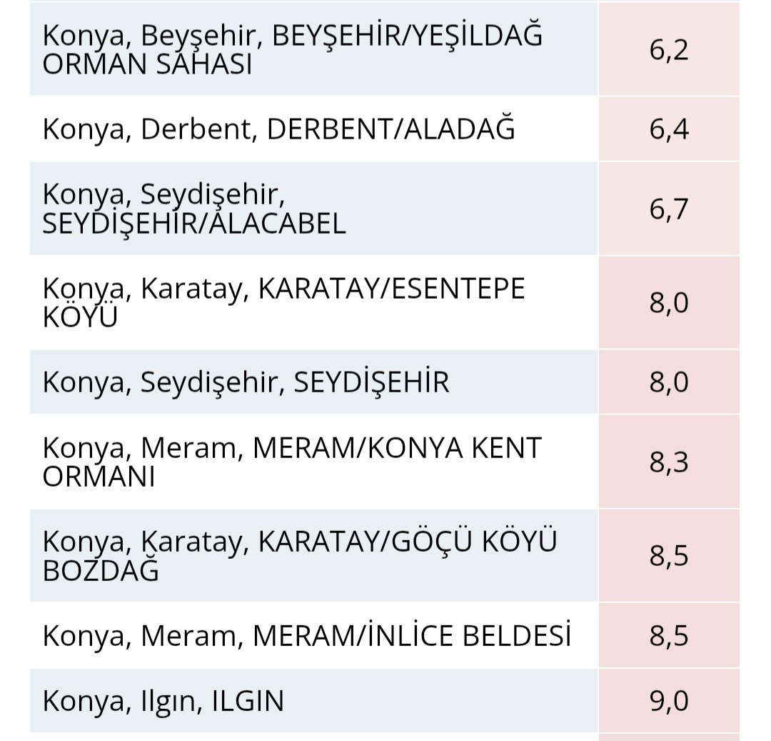 Kuttusi Demir tweet media