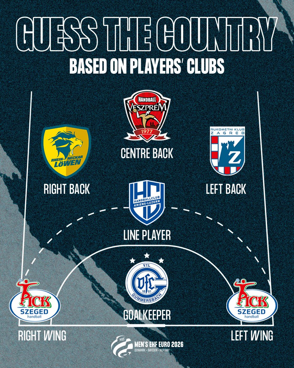 4⃣ teams hidden, can you guess them all? 🤓👇 #ehfeuro2026 #handball #håndbold