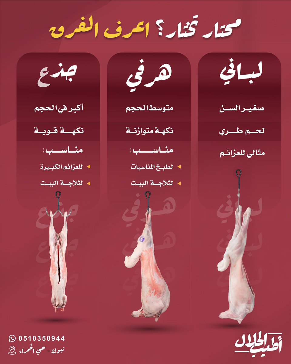 كثير من عملاءنا يسألون: أطلب لباني؟ ولا هرفي؟ ولا جذع؟
جبنا لك العلم في صورة

اختر اللي يناسبك… واطلبه مغلف ومقطع على كيفك!
.

#أطيب_الحلال #تبوك #لحوم
