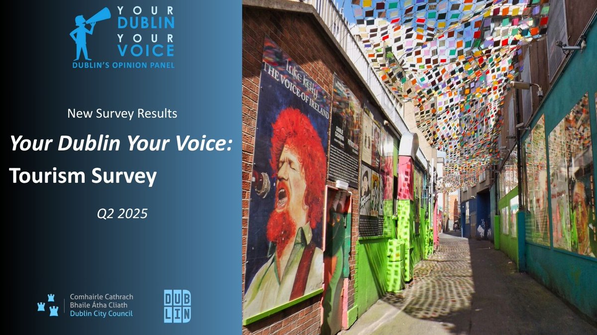 DCCEconDev's tweet image. 📣 Results from the latest Your Dublin Your Voice Survey show that 91% of Dubliners agree that International Tourism is good for Dublin, while 44% also agree that “International tourists are putting too much pressure on Dublin”.
Read the full report: dublincity.ie/business/econo…