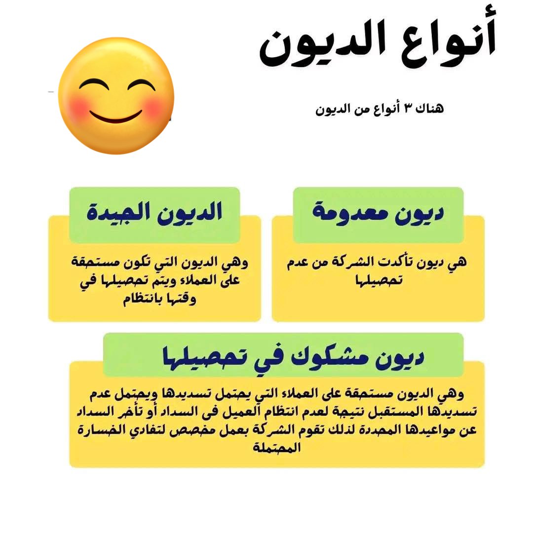 EmanHas27204116's tweet photo. مهم جداا أنواع الديون ☺️☺️ https://t.co/xdOqUNLhQZ