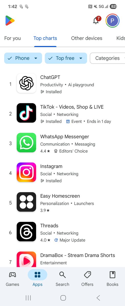 What does this tell you about society today?