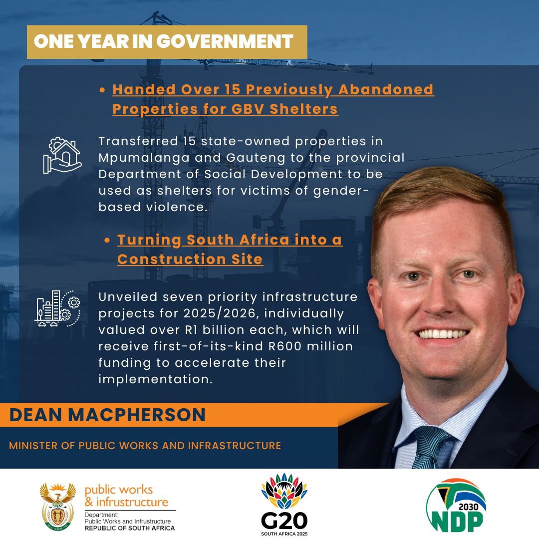 As we reflect on one year in office, we take stock of what has been achieved—and what still lies ahead.

🏘️ While only two properties were handed over for Gender-Based Violence shelters between 2019 and 2025, we released 15 properties during our first year in Mpumalanga and