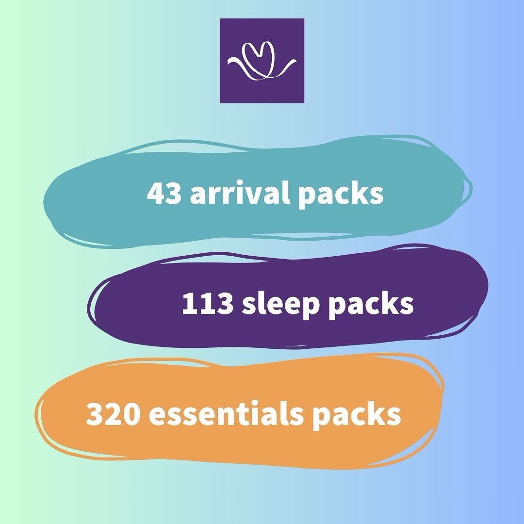 Separated Child 🧡 tweet media