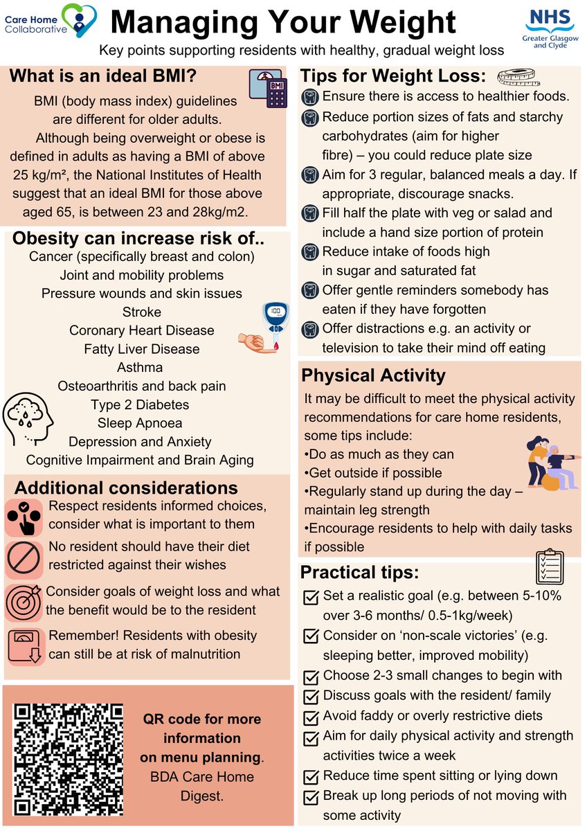 NHSGGC Dietitians tweet media