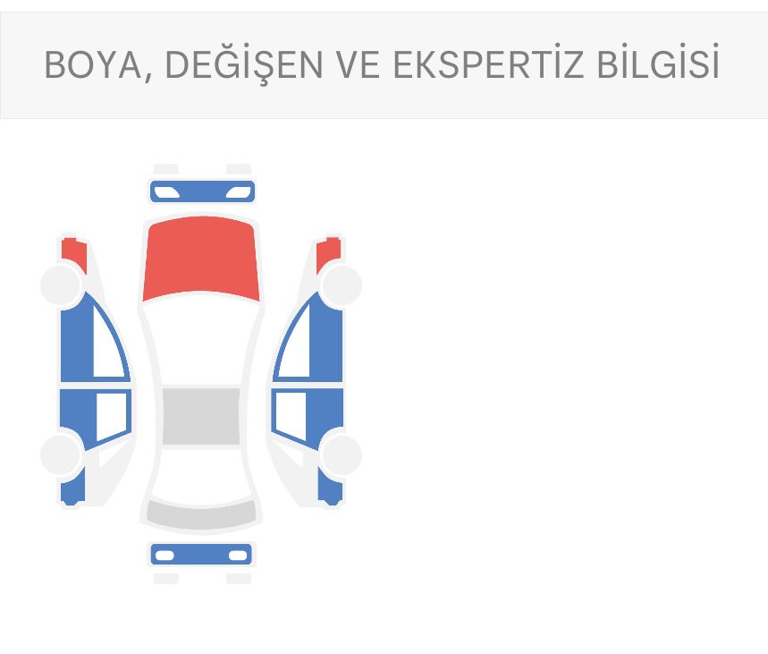 Tüm hevesleri kursakta bırakan o tablo