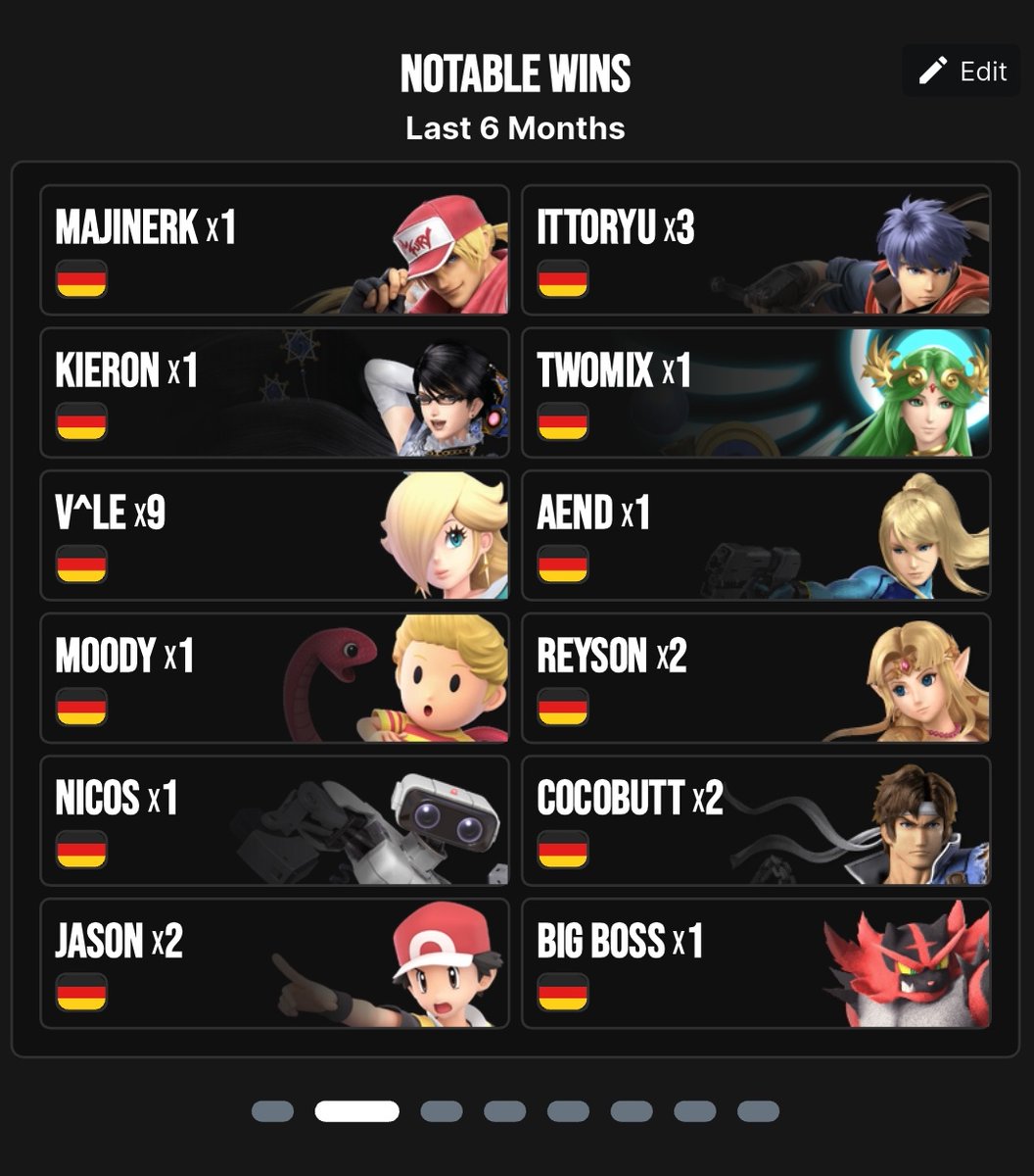 Weeklies und clutch halt wünschte ich könnte mehr attenden🥲 aber overall ganz gute wins würde ich sagen