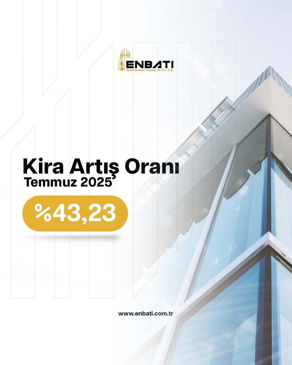 enbatigyd's tweet photo. 2025 Temmuz ayı kira artış oranı belirlendi. Mevcut yasal düzenlemeyle kira artışı azami olarak %43,23 oranında bir artış uygulanabilecek.

🌐 https://t.co/OiNkgLcTaP
📞0312 285 30 85
📧 info@enbati.com.tr

#enbatıgayrimenkul #kiraartışoranı #kira #gayrimenkul #emlak https://t.co/ix6H2yecSH