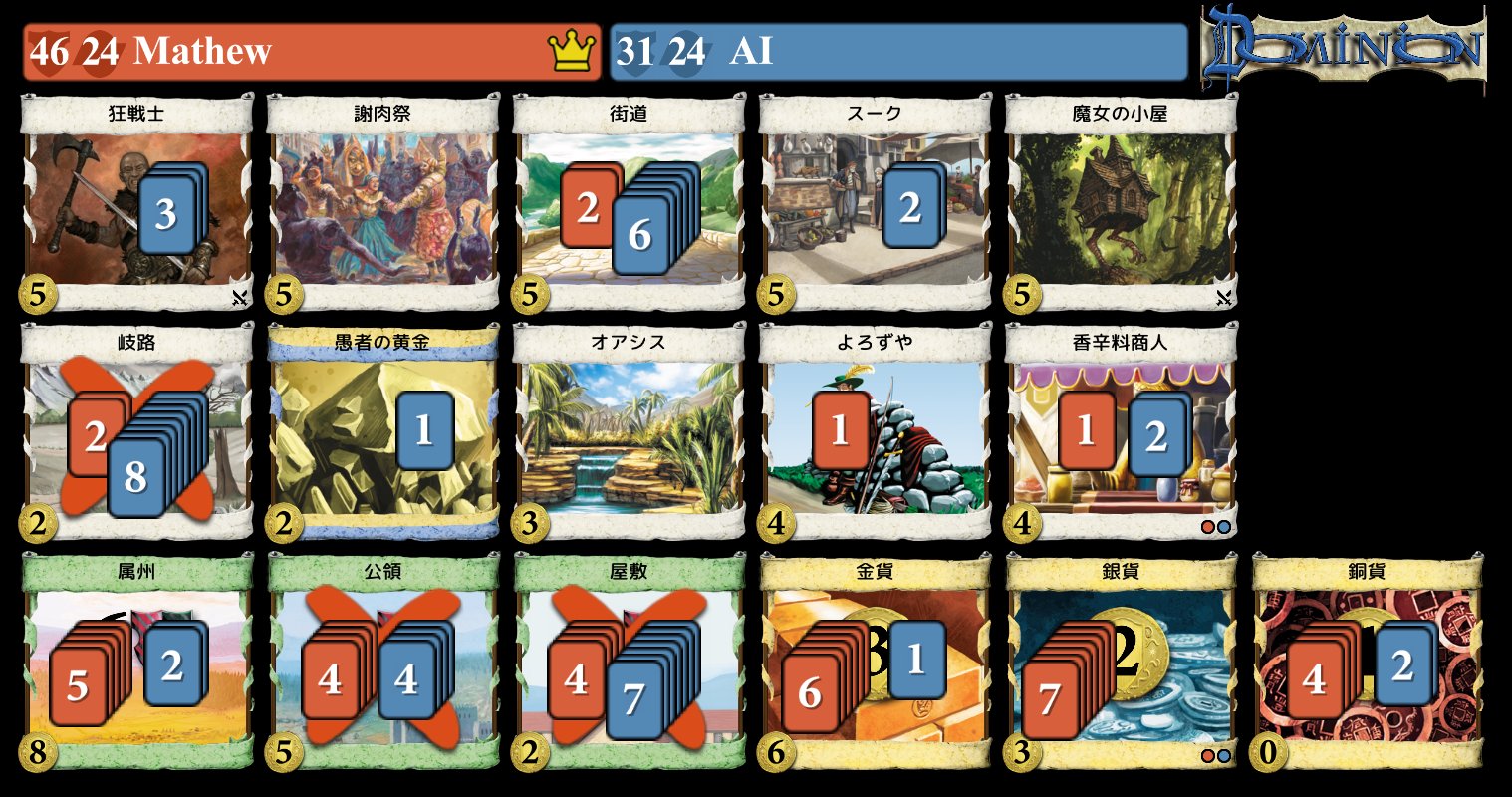 【注意：ラストチャンス】森野熊様 リクエスト 5点 まとめ商品 Mathew on X: 
