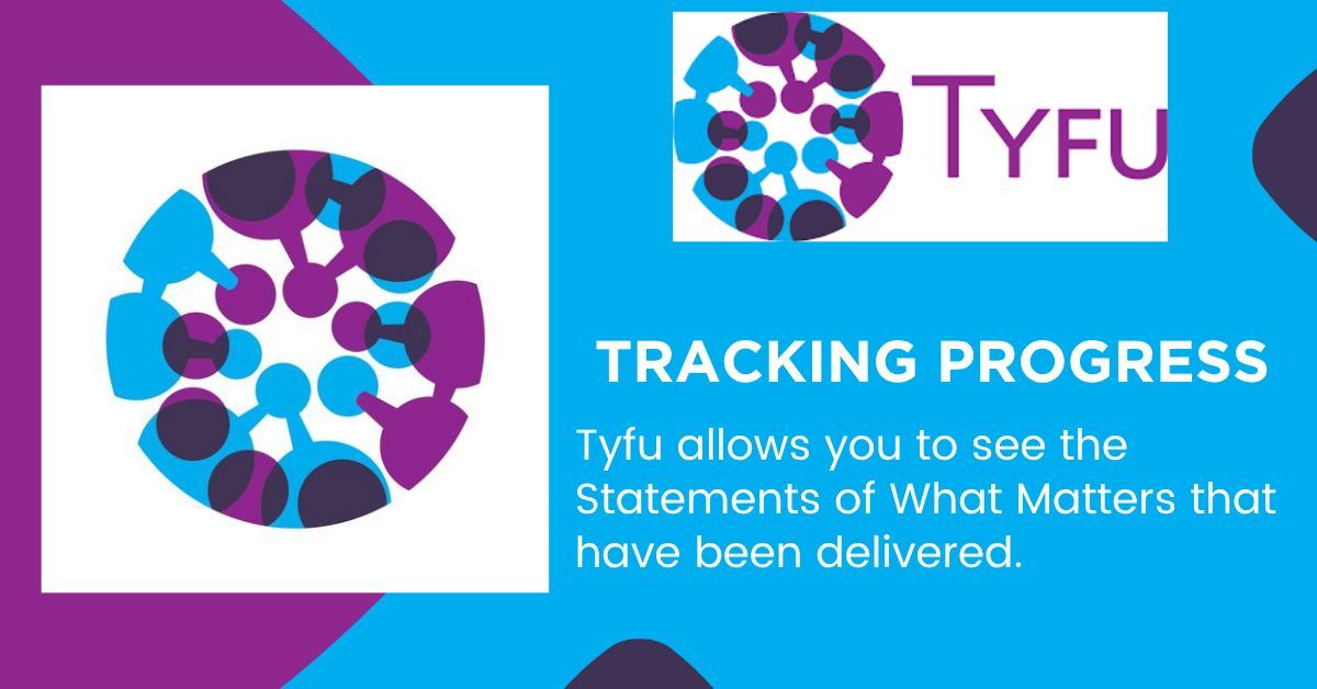 Tyfu2022's tweet photo. Do you know what Statements of Matters have been taught in each AoLE? Is the evidence easily accessible? With Tyfu, you can generate summaries showing which statements have been linked with evidence &amp; how many times. Subject Leaders, we can save you time! https://t.co/J99xLE9mPP https://t.co/UjIdjMqMl6