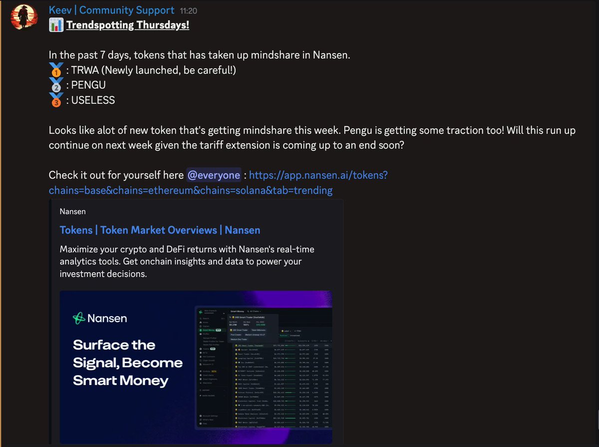 In case you've missed it, we're delivering Alpha DAILY over in <a href="/nansen_ai/">Nansen 🧭</a>'s Discord. 

Trending tokens in-app at the moment: 
🥇: $TRWA
🥈: $PENGU
🥉: $USELESS

Come hang: nansen.ai/discord