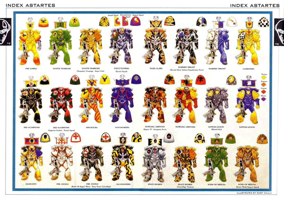 LandRiderPod's tweet image. Les Chapitres Space Marines de la Guerre de Badab, dans leur livrée originale par Gary Chalk : avec plein de schémas bizarres et d&apos;éléments oubliés, comme le motif réptilien pour les Salamanders ! 🦎