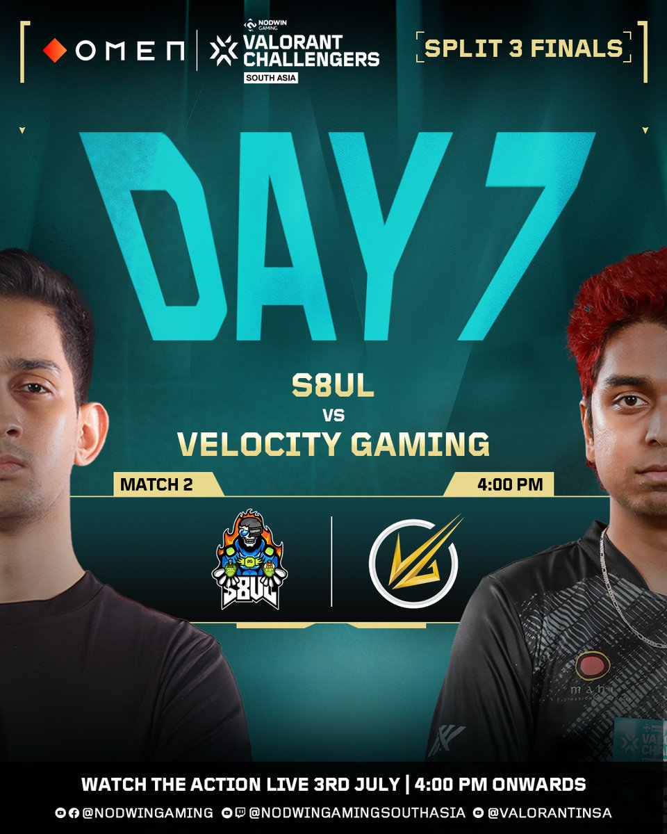 Months of grind come down to THIS. The Split 3 Grand Final is here – and only one team will rise in OMEN VCSA 2025 Split 3 🔥 

⚔️ 4PM –  S8UL vs Velocity Gaming

💬 Who's your pick for the win?

🔴 Tune in LIVE from 1PM onwards!

📺 Twitch – Nodwin Gaming SA
📺 Facebook – Nodwin