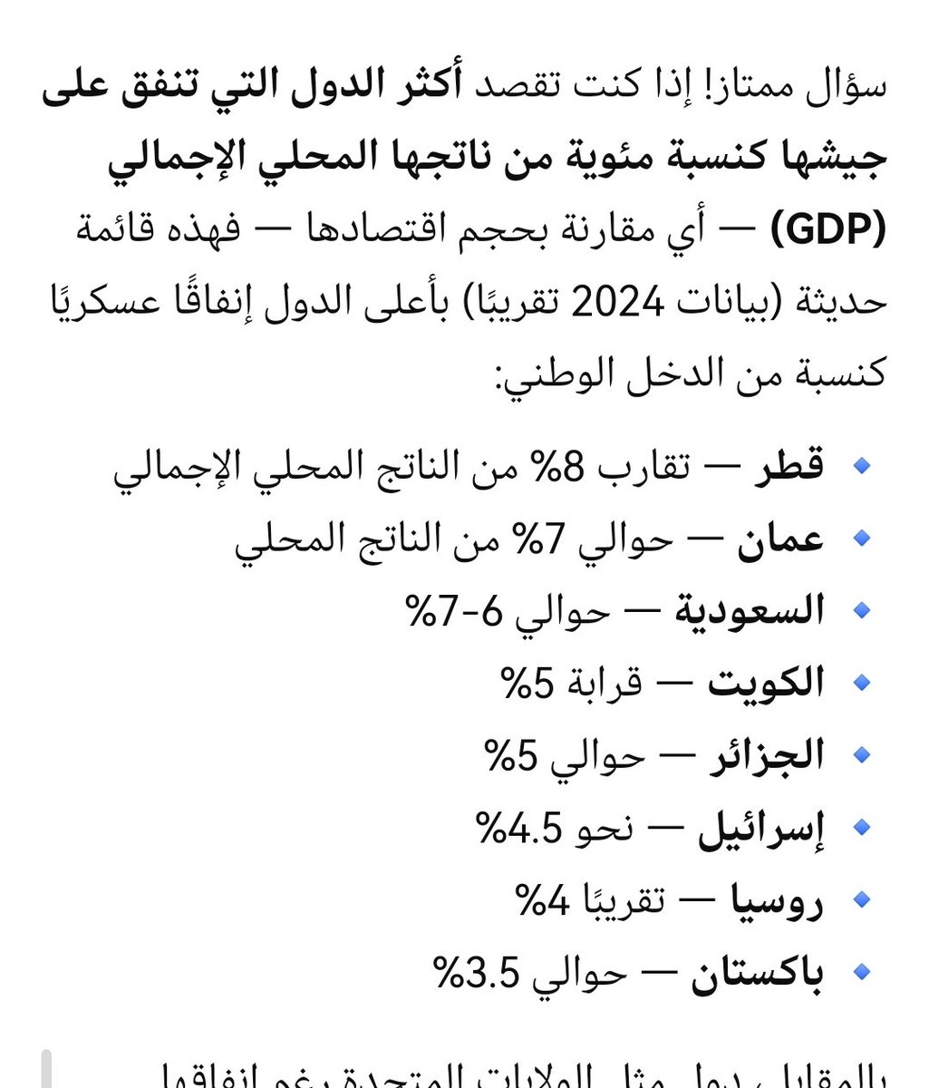 الدول الأكثر انفاقا عسكريا مقارنة بإجمالي الدخل
👇👇