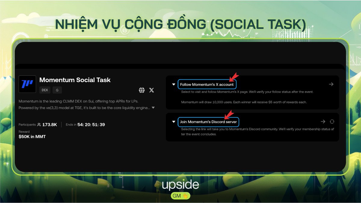 Nhiệm vụ 1: Nhiệm vụ cộng đồng (Social Task)

• Link tham gia: web3.okx.com/cryptopedia/ev…

·  Yêu cầu: Follow Momentum trên X và tham gia Discord

·  Cách làm:
🔻 Anh em bấm vào nhiệm vụ Social → chuyển sang X và Discord để tham gia
🔻 Sau đó anh em quay lại app →