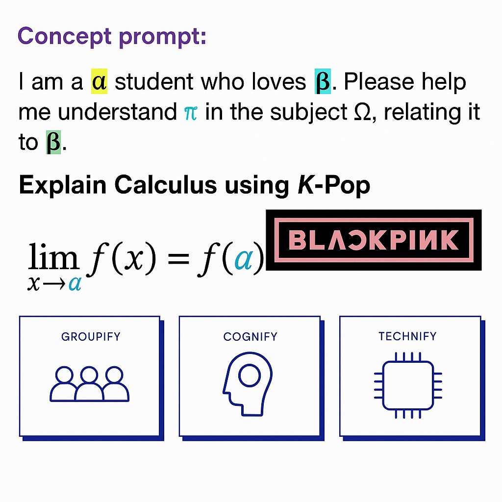 YoChatGPT! (@yochatgptapp) on Twitter photo This isn't just a lecture—it's a hands-on session. You'll participate in live activities using #YoChatGPT. We'll use "Concept Prompts" to make complex topics personal and use <a href="/SupermindsMIT/">SupermindsMIT</a> design moves for real collaborative problem-solving. This isn't just a lecture—it's a hands-on session. You'll participate in live activities using #YoChatGPT. We'll use "Concept Prompts" to make complex topics personal and use <a href="/SupermindsMIT/">SupermindsMIT</a> design moves for real collaborative problem-solving.