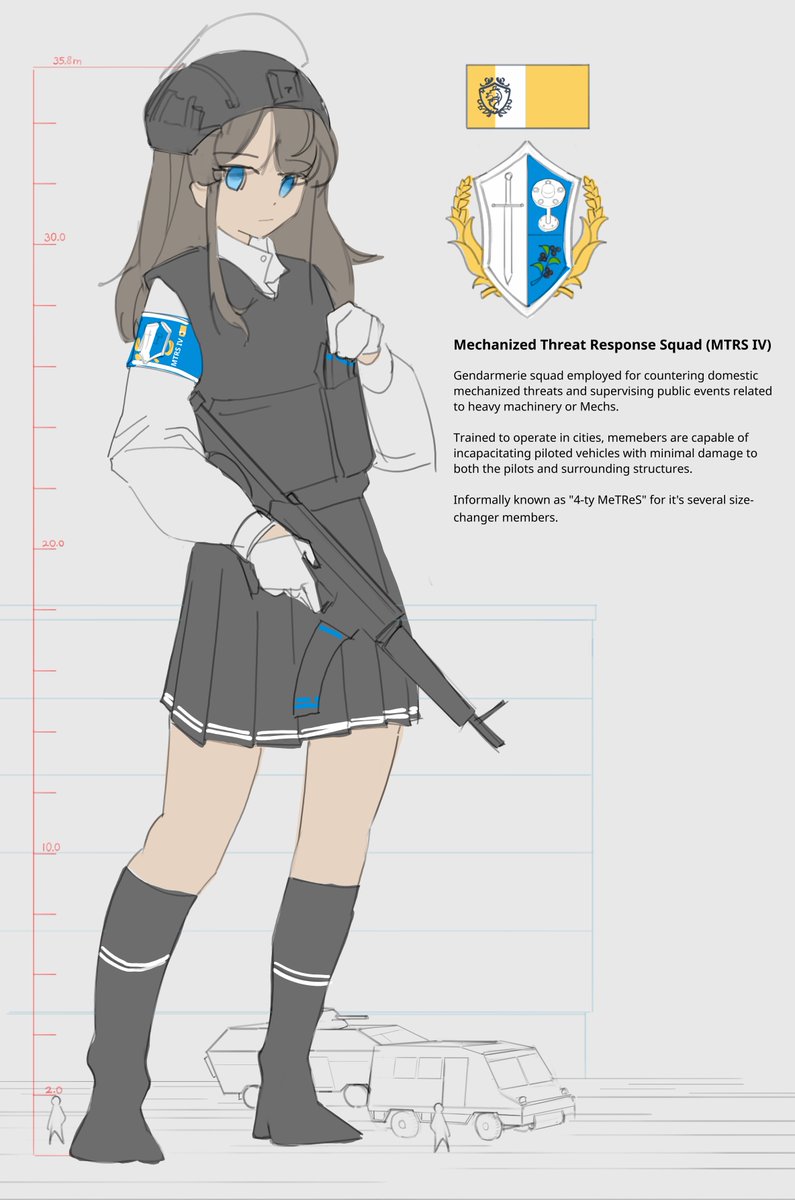 In a world of private mechs, giants too are employed in law enforcement.

Inspired by good sir GMF's drawing, I also gave a try at designing giant lady in service of the people, of a fictional country (Ah YES I can make use of my pile of notes hahah)