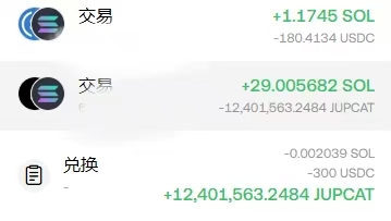 0xHHHH's tweet photo. jup说实话确实蹲了好几天了，天天熬大夜，今天实在是困得遭不住和朋友打瓦叫妈妈，秀一下单个钱包收益，跟着zhiyuan还是有饭吃，祝大家早日发财@Horacio2003Opi最后说一次跟着yuan神有饭吃！！！！！ https://t.co/YLcdyJ514B