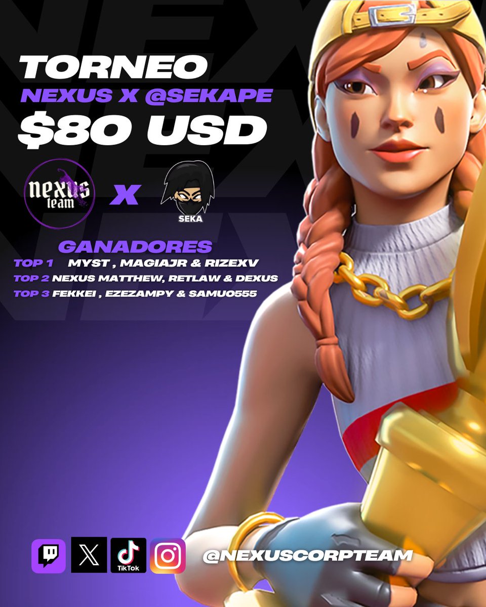 Gracias por participar GOAT se viene mas cosas 🔥🎮