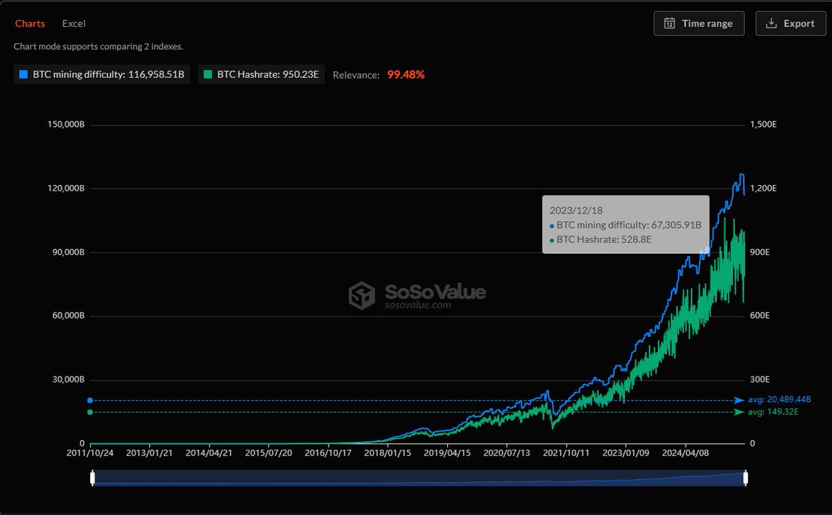 Nick Research tweet media