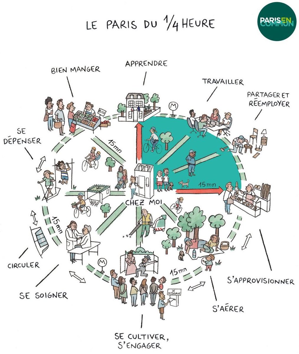 Brent Toderian tweet media