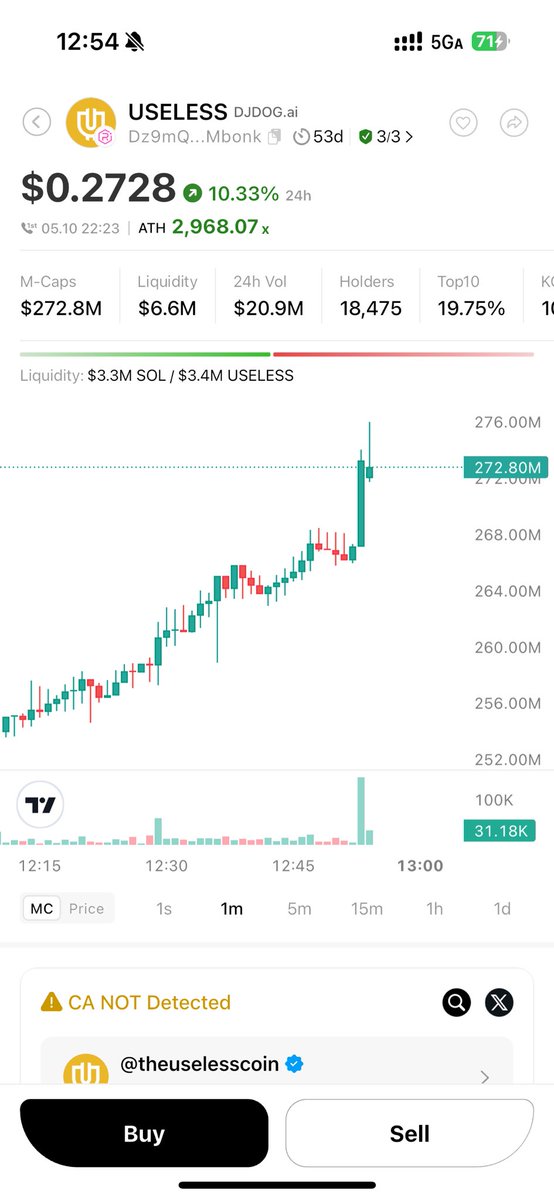 0129_0729's tweet photo. 👀: $USELESS (USELESS)
📖: USELESS COIN builds a narrative around ‘uselessness’ with a U-shaped logo, targeting meme coin enthusiasts. Lacking detailed description, it relies on simple visuals for humor, echoing absurd meme culture with potential community-driven spread.
💰: 273.3M / 💦: 6.6M
🚀: Raydium
🚨: 12:54:06 (03/07/2025)

Click link to check in DJDOG App
https://t.co/YseIp8ak2j
My Invite Code: 629D9F3F
