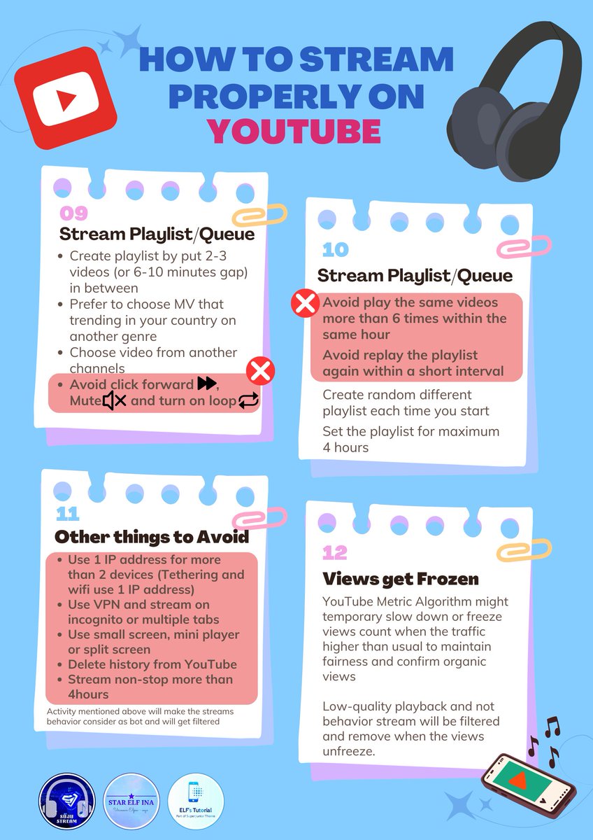 suju_streams's tweet photo. ⏩ YOUTUBE TUTORIAL 🎧

ELF, please kindly read and share the YouTube Tutorial 👇🏻 
Let's get ready together to make Super Junior's comeback successful 💙 

If you have any questions please feel free to ask ☺️

#슈퍼주니어 #SUPERJUNIOR
#SuperJunior25 @SJofficial https://t.co/E2AbXfPJV2