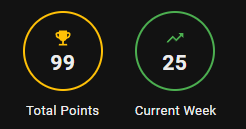 Kiedy w socialach piszesz “wczoraj o 21:00”, a mecz jest DZIŚ o 21:00! 🤡
MKOI 🆚 BLG – bez podróży w czasie!

Dla spokoju umysłów – świeży dashboard punktów:
⭐️ całkowita suma sezonu
⭐️ podsumowanie "bieżącego tygodnia"

Pochwalcie się swoimi wynikami! 🎮

#NexusRank #MSI2025