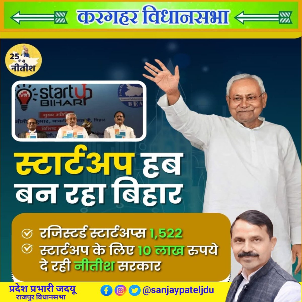 संजय पटेल (@sanjaypateljdu) on Twitter photo बिहार के युवा खुद का कारोबार करें, उनकी कमाई बढ़े, इसके लिए नीतीश सरकार हर स्तर पर काम कर रही है।
#PhirSeNDASarkar #NarendraModi #NitishKumar #samratchoudhary
<a href="/narendramodi/">Narendra Modi</a> <a href="/NitishKumar/">Nitish Kumar</a> <a href="/Jduonline/">Janata Dal (United)</a> <a href="/BJP4India/">BJP</a> <a href="/BJPBI/">B.J.P BIHAR</a> बिहार के युवा खुद का कारोबार करें, उनकी कमाई बढ़े, इसके लिए नीतीश सरकार हर स्तर पर काम कर रही है।
#PhirSeNDASarkar #NarendraModi #NitishKumar #samratchoudhary
<a href="/narendramodi/">Narendra Modi</a> <a href="/NitishKumar/">Nitish Kumar</a> <a href="/Jduonline/">Janata Dal (United)</a> <a href="/BJP4India/">BJP</a> <a href="/BJPBI/">B.J.P BIHAR</a>