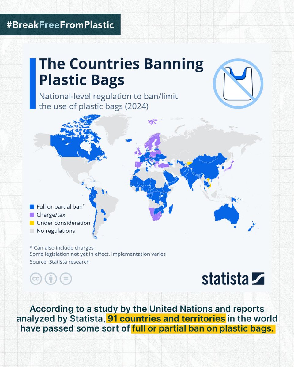 brkfreeplastic's tweet image. 🌍 July 3 is International Plastic Bag Free Day! 🛍️

🤝 To achieve systemic change, we need the support of governments and policy-making bodies. 

#BreakFreeFromPlastic #InternationalPlasticBagFreeDay #notosingleuse