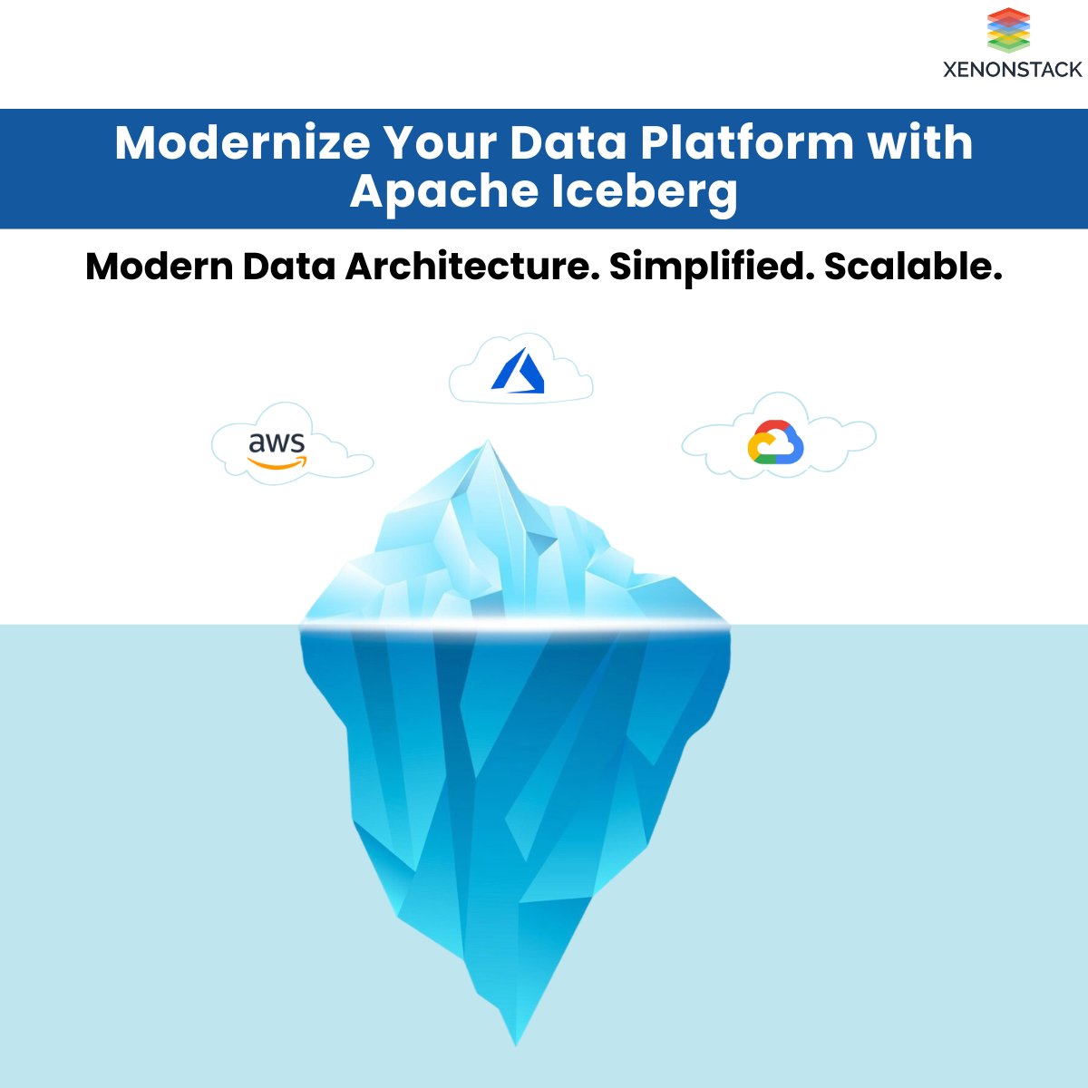 xenonstack's tweet image. Struggling to unify batch &amp;amp; streaming data?

#DataFoundation by #Xenonstack leverages Apache Iceberg + AWS to build open, governed lakehouses for real-time analytics.

🧊 ACID tables
🔄 Unified pipelines
🧠 ML/BI ready

👉 hubs.ly/Q03vKYcK0

#ApacheIceberg #DataLakehouse