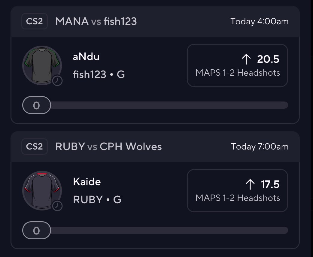 PrizePicks CS2 Night Owl Slip🦉

65 ❤️+♻️  for another bonus slip tonight!

$30 to three lucky followers who ❤️+♻️ this tweet!

Today is all about the head tappers! As long as they hit their shots, 
 this should be an EASY Wake n Cash 🤑

Make sure to leave a fat ❤️ if tailing!