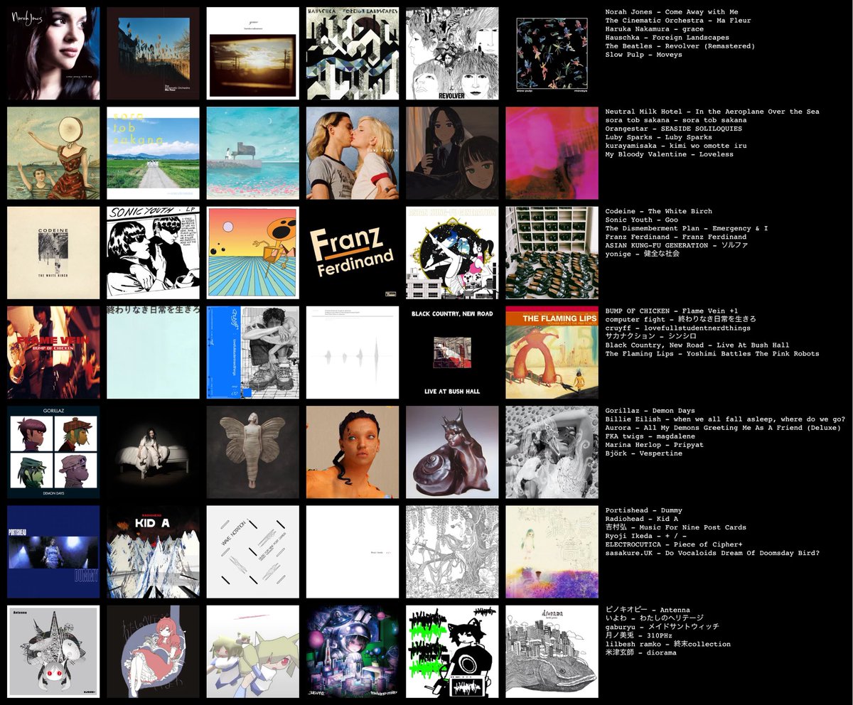 #私を構成する42枚
 music.apple.com/jp/playlist/%E…