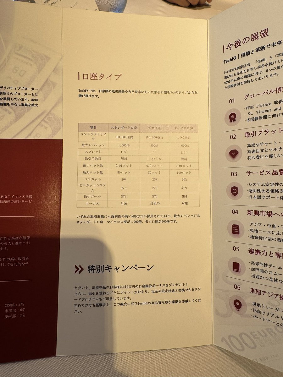 Tech FXはリーフレットを作ってるみたいです①

【海外FX】TechFX(テックFX)から2万円ボーナスが提供されました！ / manbou-fx.com/techfx-202506/