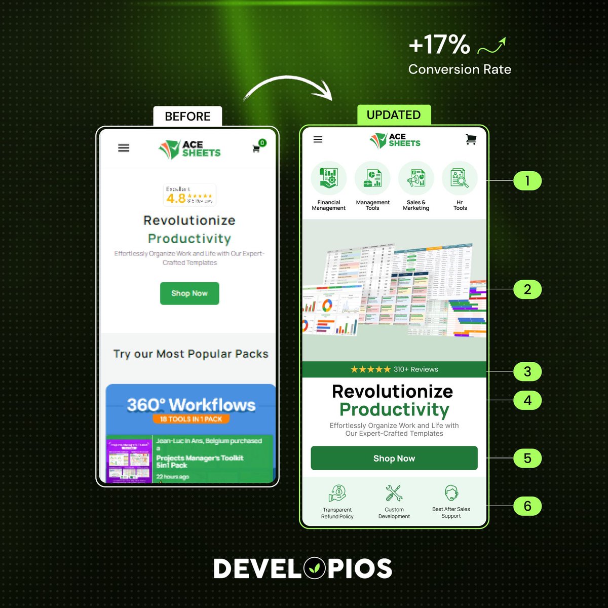 DevelopiosA's tweet image. 𝐁𝐞𝐟𝐨𝐫𝐞 &amp;amp; 𝐀𝐟𝐭𝐞𝐫: Ace Sheets

✅ New tool categories
✅ Visual product previews
✅ Social proof &amp;amp; reviews
✅ Sharper CTAs
✅ Trust icons

Clarity + Trust = More Conversions

📩 Want a FREE audit? Email cro@developios.com

#developios #croaudit #webdesign #uxdesign