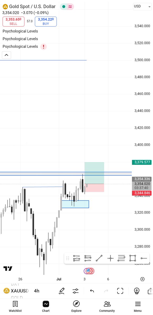 Blooming tweet media