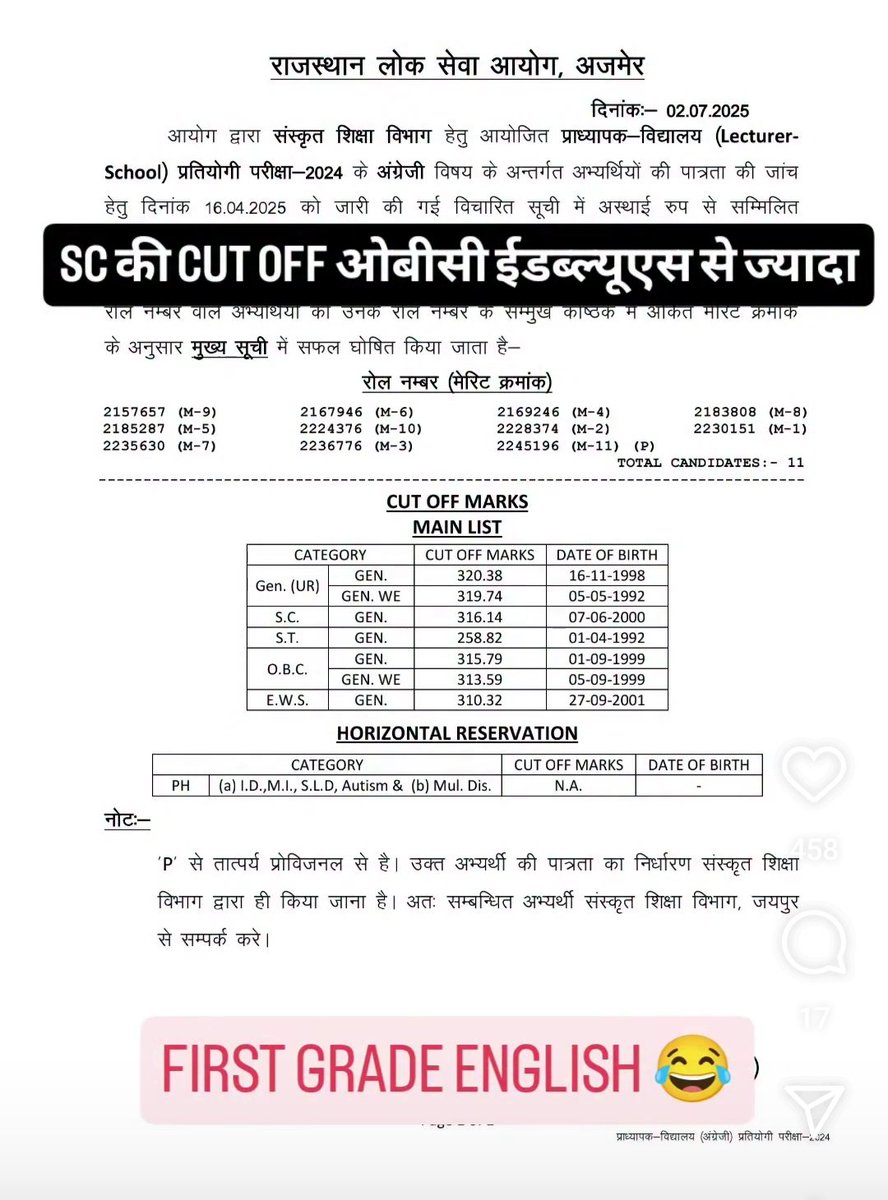 दिन भर आरक्षण को गाली देने वाले चुनमंगते ,  सुदामा कोटा पर भी कुछ बोलेंगे... <a href="/Khalbaali/">अमरेन्द्र खलबली amrendra khalbali</a>