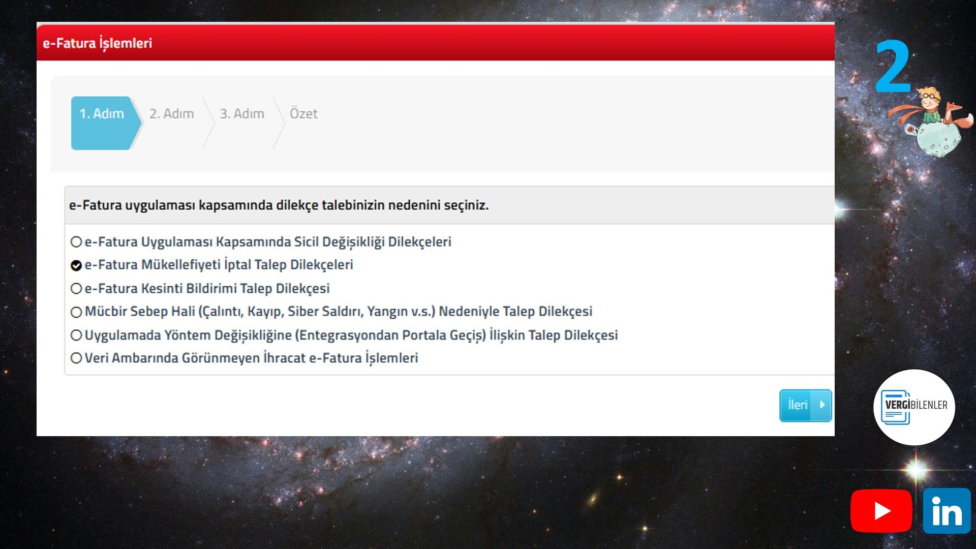 Resim