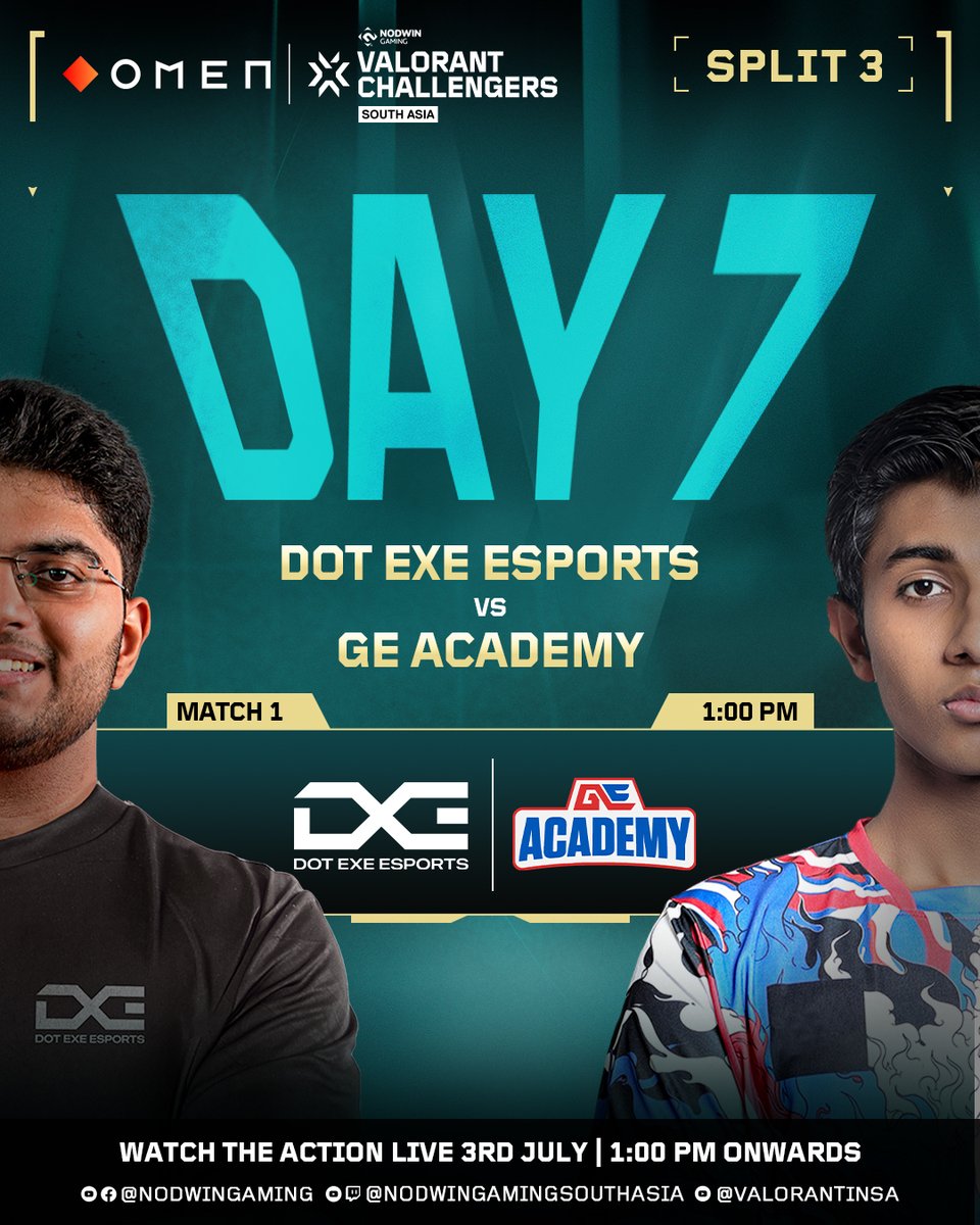 Before the crown, there’s still pride on the line. It’s the battle for 3rd place at OMEN VCSA 2025 Split 3!

⚔️ 1PM – DOT EXE Esports vs GE Academy

🔴 Tune in LIVE from 1PM onwards!

📺 Twitch – Nodwin Gaming SA
📺 Facebook – Nodwin Gaming
📺 YouTube – Nodwin Gaming SA, Nodwin