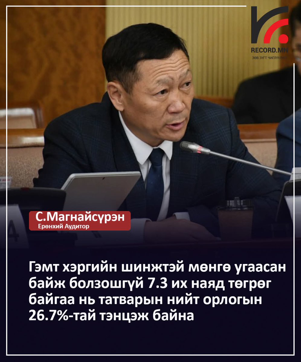 Төрийн аудитын байгууллага Магнайсүрэн даргатай болоод өөр болж байх шиг... 
Төрийн зарцуулсан 4 төгрөгний 1 нь гэмт хэрэг.