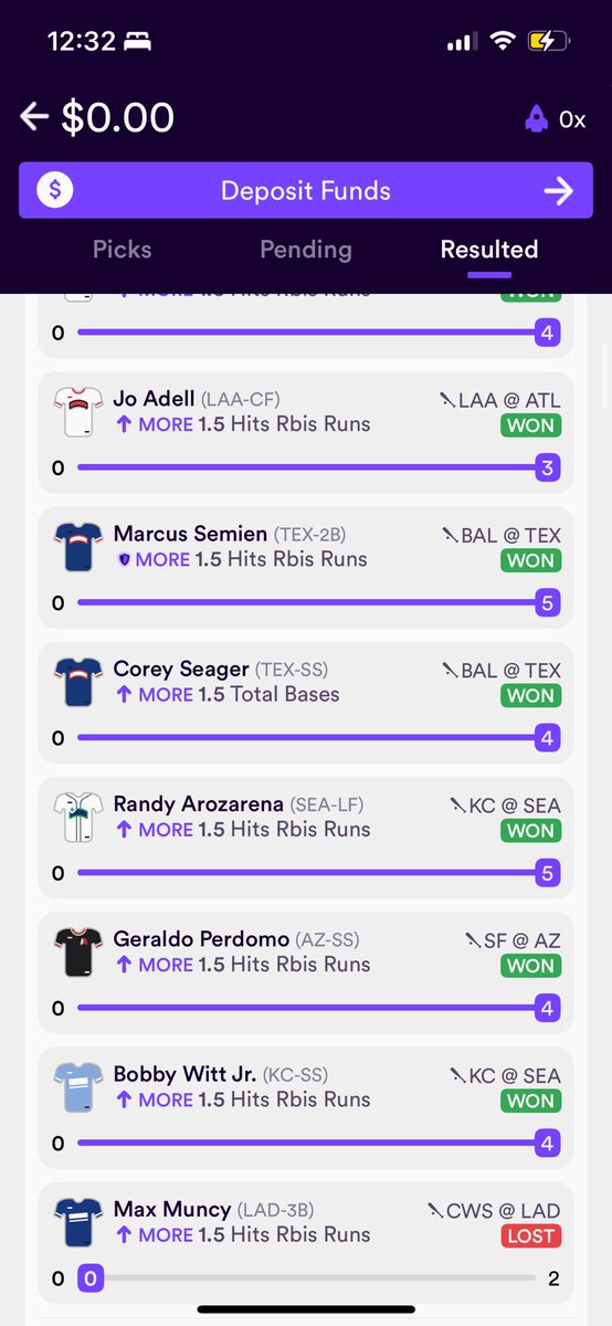 sugardream73's tweet photo. @DabbleFantasy Gotta get me right 🤦🏽‍♂️ https://t.co/QfDcqL2Vh6