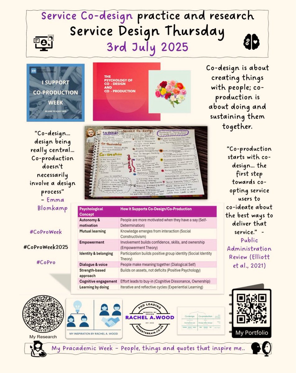 rachelawood's tweet image. Welcome in Thursday, you came around again quickly. Hope you have a good rest of the week 😊🎢 @OU_STEM #copro #coproweek2025 #designleadership #designpsychology #designresearch #servicedesign #codesign #cx #ux #hcd #servicedesignthursday