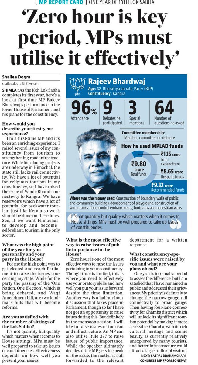 DrRajeevBJP's tweet image. बतौर सांसद मेरा कार्यकाल एक वर्ष पूर्ण हो गया है, जोकि केवल जनता-जनार्दन व कार्यकर्ताओं के विश्वास से संभव हो पाया है।
संसद में अपने क्षेत्र की जनता की आवाज को उठाने में पीछले एक वर्ष का रिपोर्टकार्ड कुछ इस प्रकार से है।
