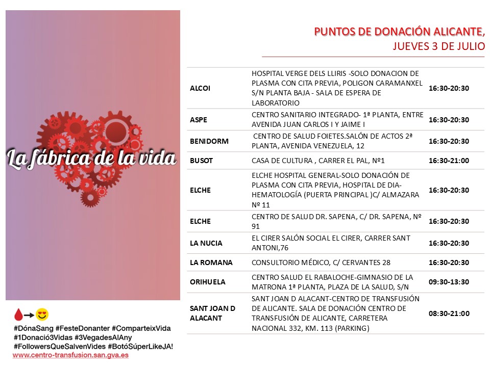 Puntos de donación #Alicante
📆jueves #3Julio
La sangre es un recurso imprescindible que se utiliza cada día en los hospitales. 👉Te necesitamos también este verano.

#DonaSangre #donaplasma
Únete a #LaFábricaDeLaVida❤