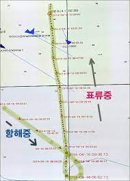 scv2nd's tweet image. 그리고 그것은 이렇게 인신제사의 심볼로 사용됩니다. 손가락하트 절대 X