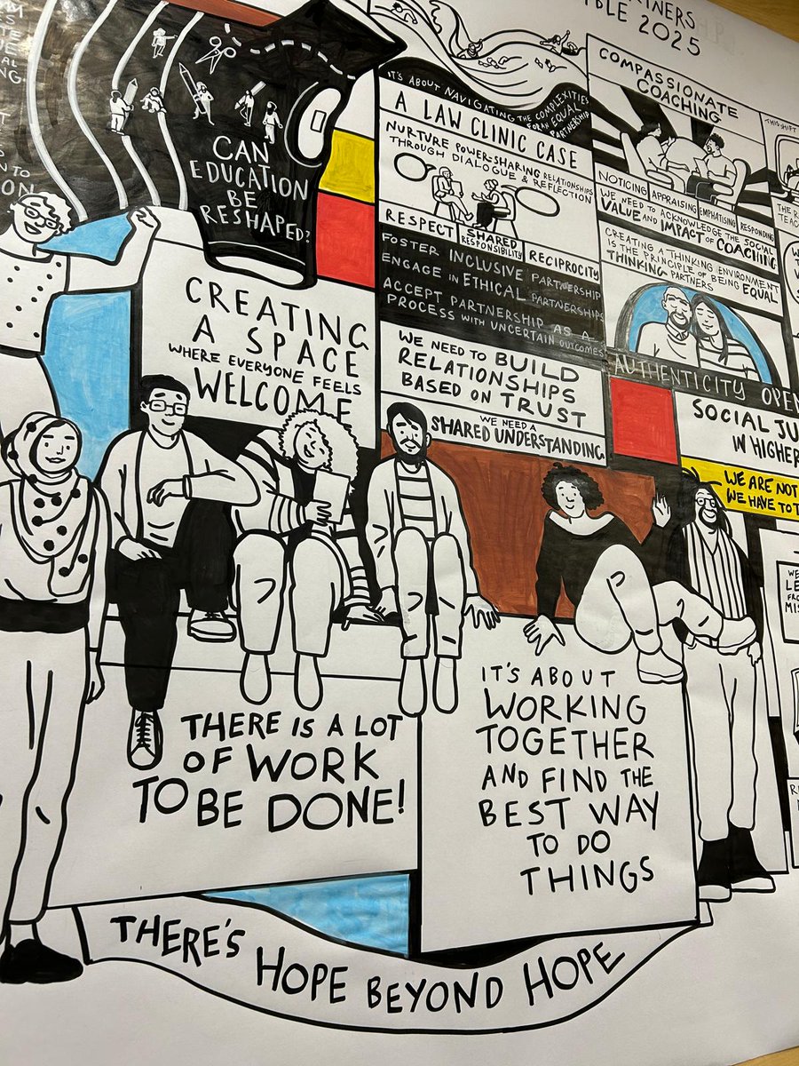 RaquelCronopia's tweet photo. Here are some more pictures from last week’s conference with the @UniWestminster including a lovely surprise and a special gift from them: a T-shirt featuring my drawings! #LiveScribe #Graphicrecording #Visualthinking #POSCA https://t.co/S3Nb2bogZf