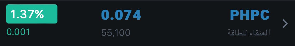 سهم العنقاء للطاقة يتداول عند اعلى سعر سنوي 0.074 🔝

#بورصة_مسقط
