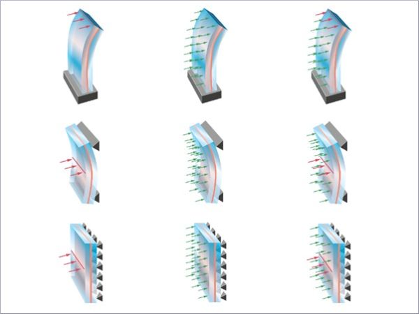 glassonweb's tweet image. 💡Strength Lab AI: a mixture-of-experts deep learning approach for limit state analysis and design of monolithic and laminate structures made of glass glassonweb.com/article/streng… 
Source: @GlassStructEng 
#LabAI #glass #glazing #glassstructures #glassindustry